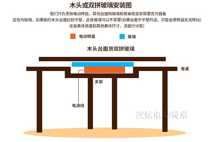 圓桌電動轉盤，大圓桌轉盤怎么安裝？