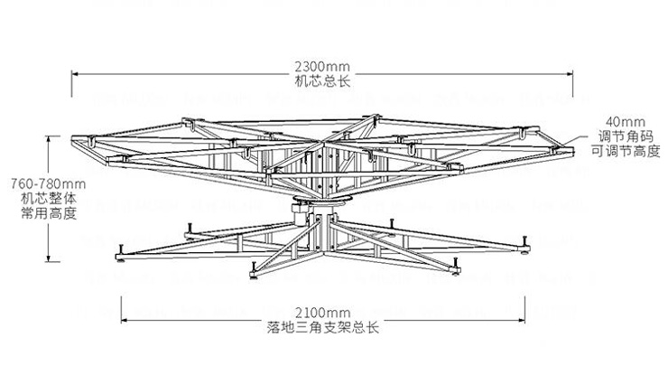 全自動餐桌機芯