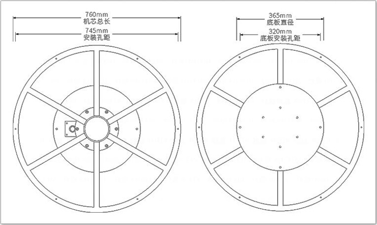 遙控轉臺機芯