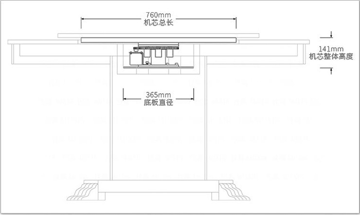 遙控轉臺機芯