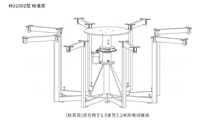 茂炫電動(dòng)餐桌轉(zhuǎn)盤機(jī)芯