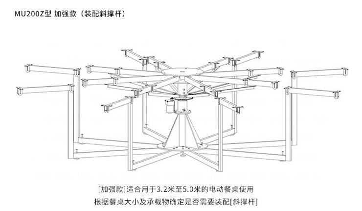 茂炫電動(dòng)餐桌轉(zhuǎn)盤機(jī)芯