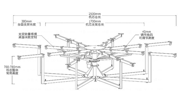 茂炫電動(dòng)餐桌轉(zhuǎn)盤機(jī)芯