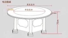 電動餐臺轉盤尺寸及配置